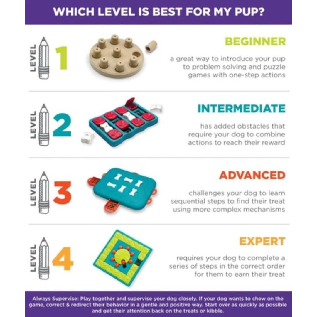 Nina Ottosson Levels