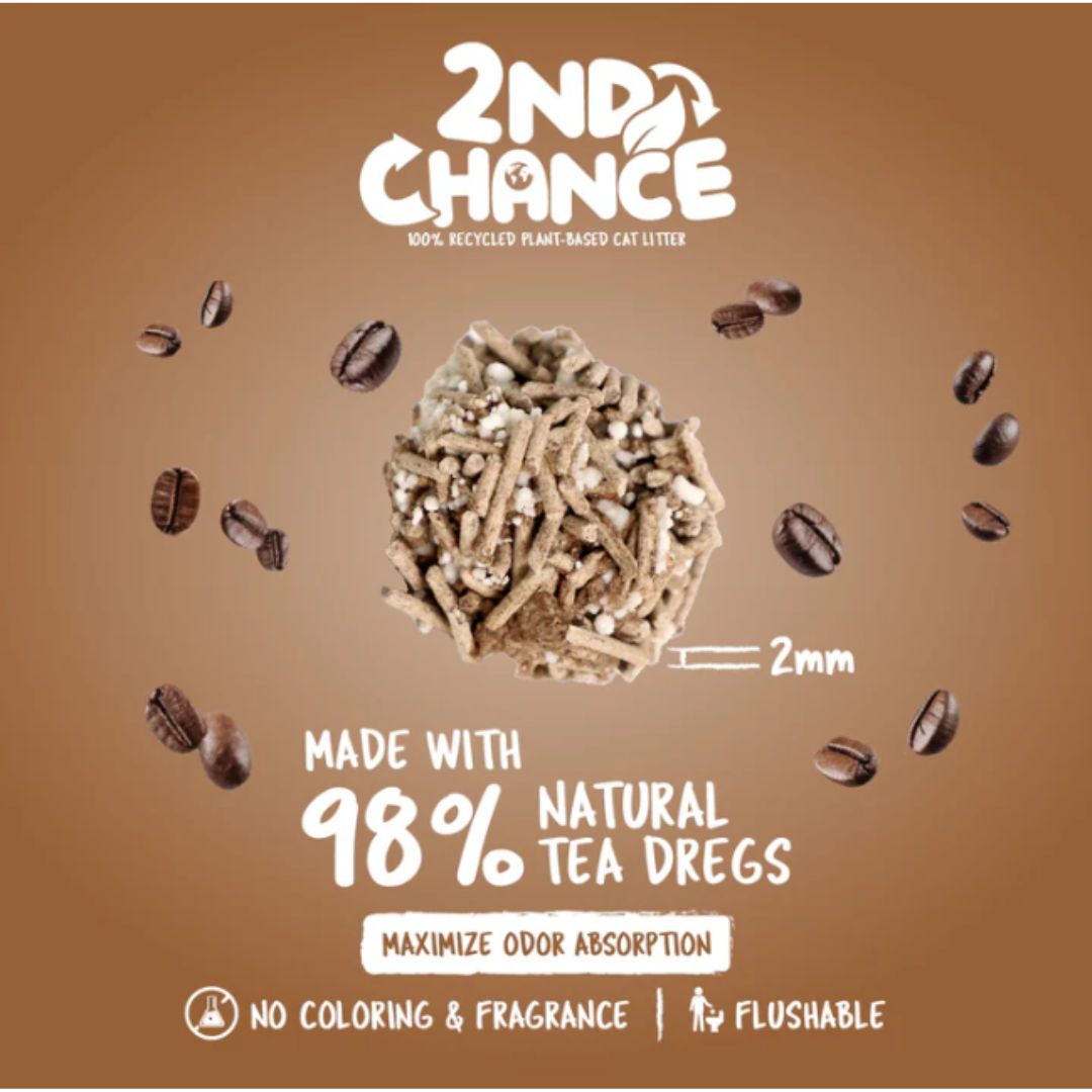 Kit Cat 2nd Chance Cat Litter