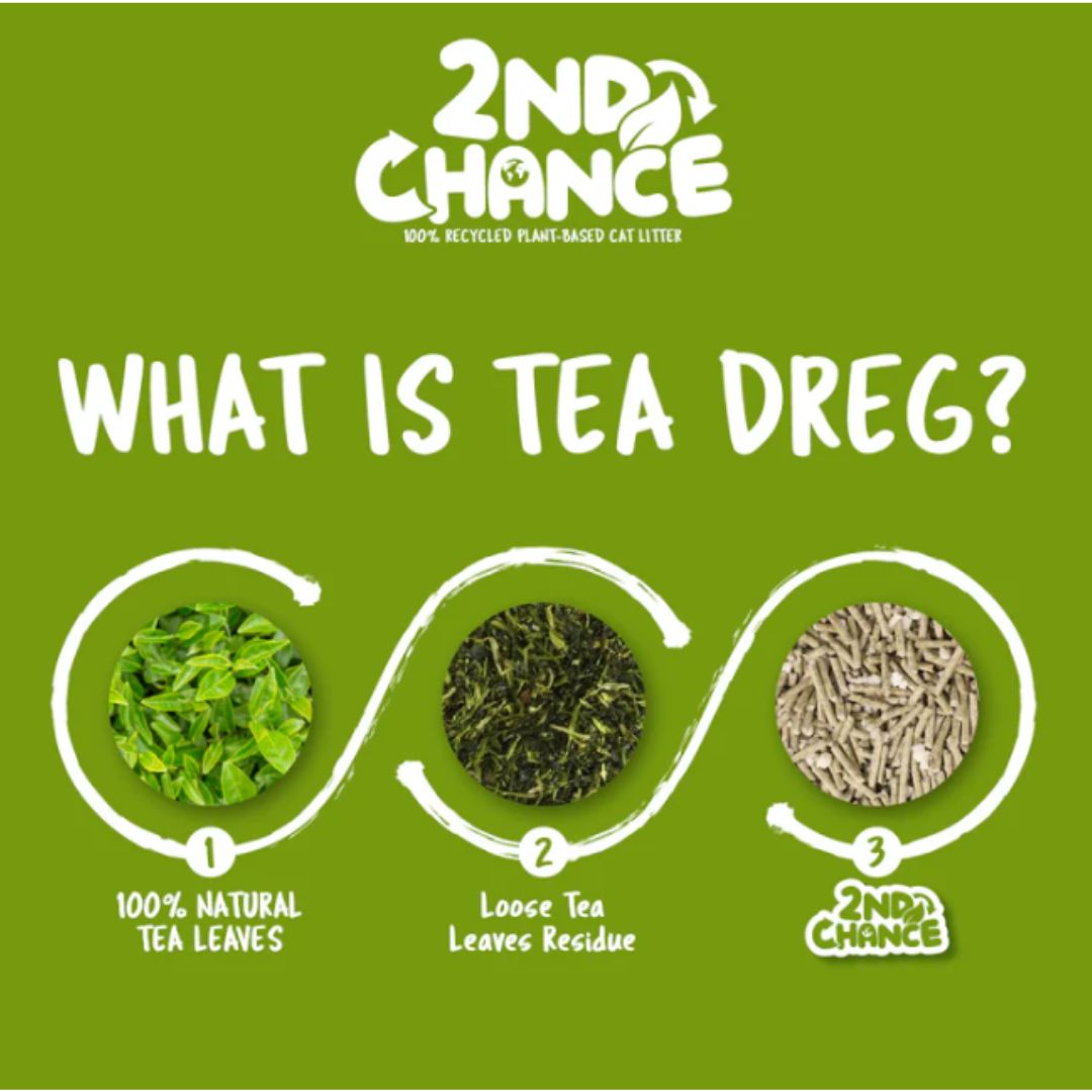 Kit Cat 2nd Chance Cat Litter