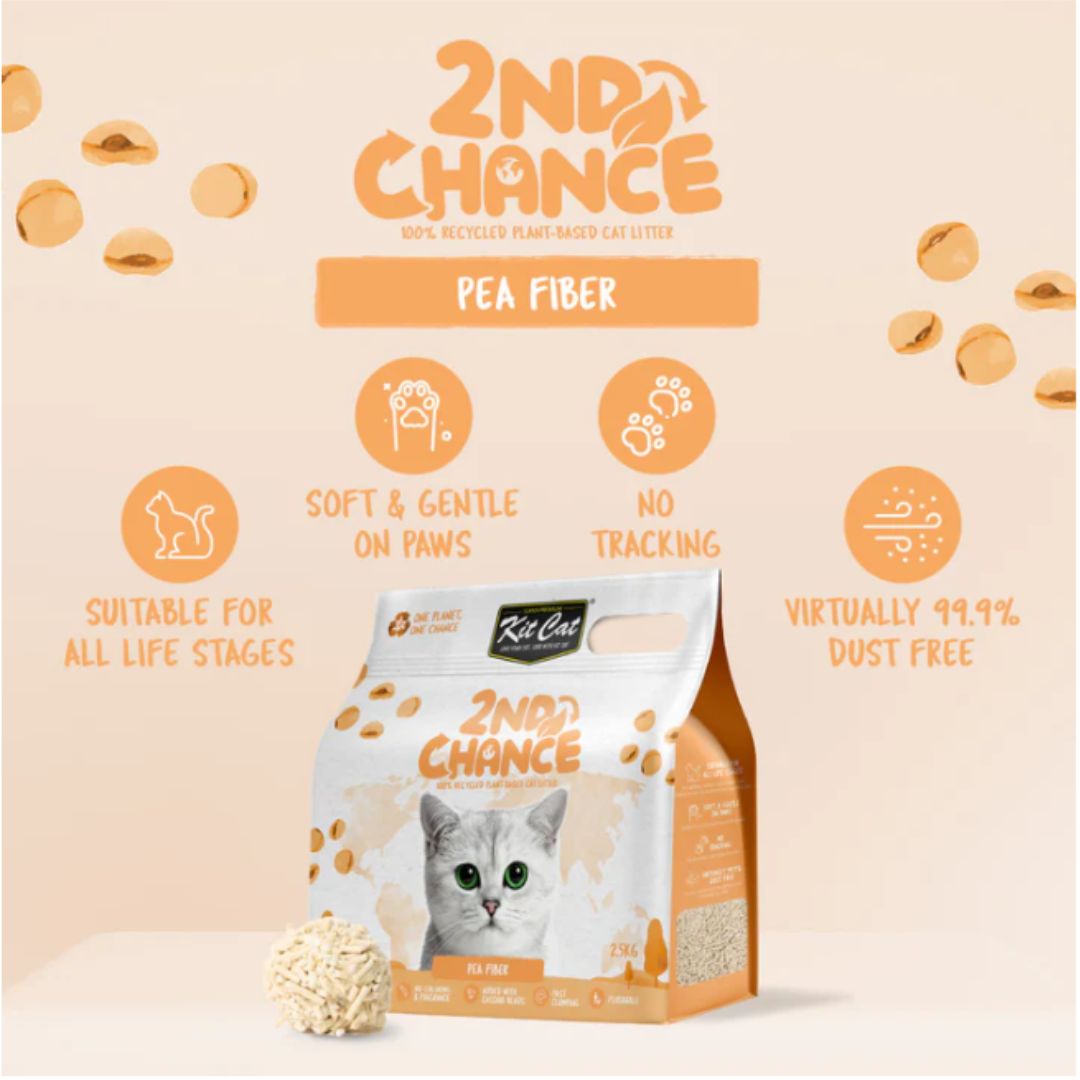 Kit Cat 2nd Chance Cat Litter