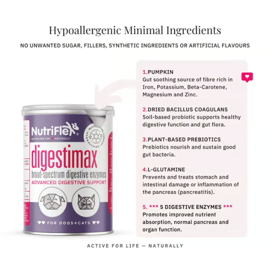 NutriFlex® DigestiMax - Digestive Enzymes with Pre and Probiotics For Dogs and Cats