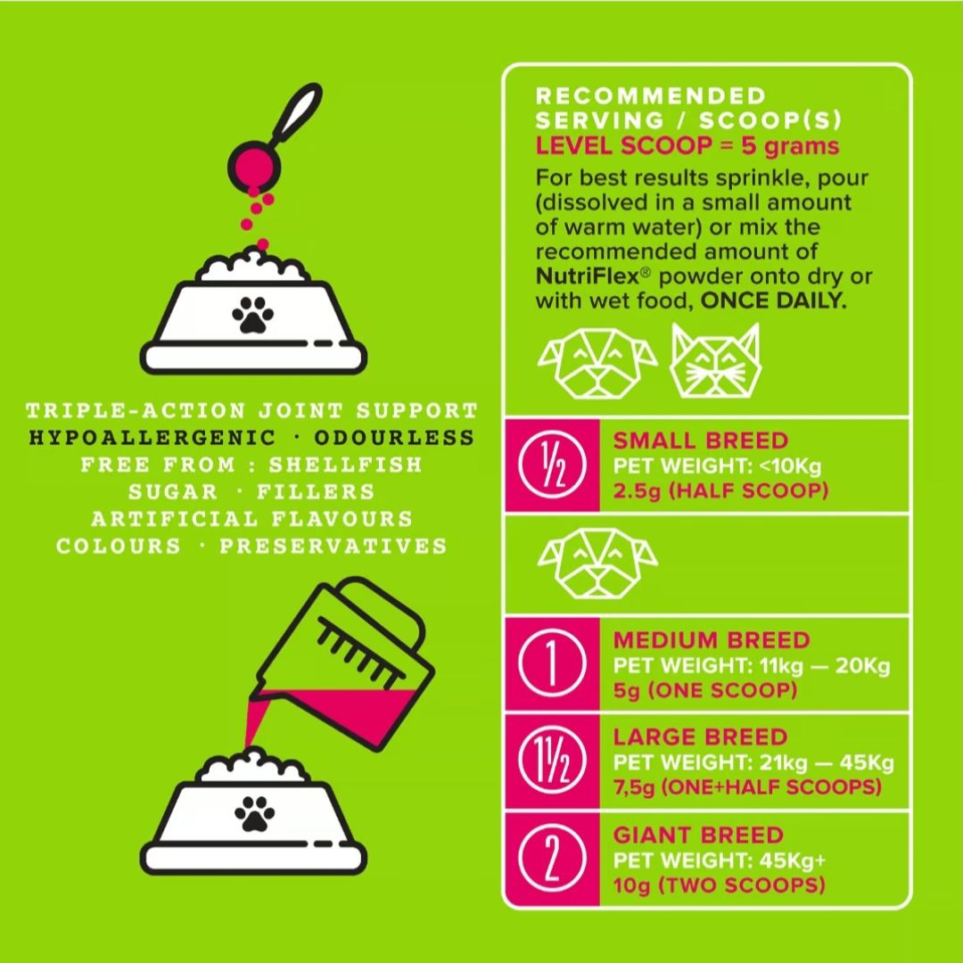 Nutriflex® Maintenance