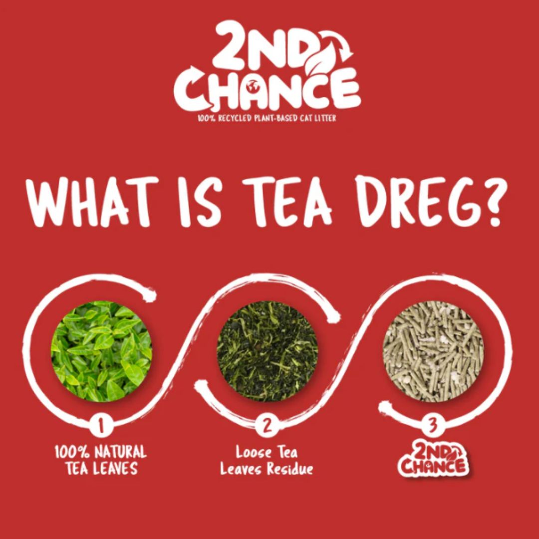 Kit Cat 2nd Chance Cat Litter